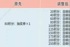 最强蜗牛2020最新50条密令大全 最新50条密令是什么图片