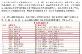 魔都观光巴士乘坐指南图片