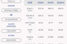 长江电力：董事陈国庆辞职图片
