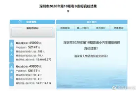 10月深圳车牌竞价结果出炉，均价降2千；摇号中签率0.22%图片