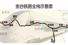 台州这3条铁路傻傻分不清楚？5分钟带你了解图片