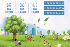民政新闻早知道（10月30日）图片
