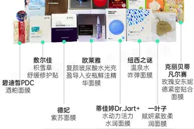 16款面膜对比测评：佑天兰、韩后等8款含多种刺激性成分，一叶子、德妃补水一般图片