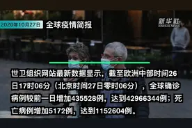10月27日全球疫情简报视频封面