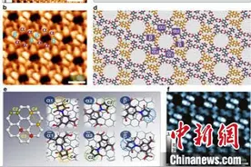 哈工大突破世界性难题：“解锁”石墨烯光致精准功能化图片