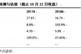 拉卡拉2020三季报点评：科技创新提升SaaS产品力，赋能商户加快增长动能转换图片