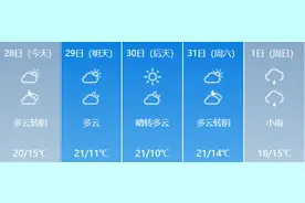 这是什么“神仙穿搭”？！竟让我东学子美出新高度！图片