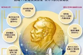 深圳高校人才家底雄厚 鹏城11家诺奖实验室 其中9家扎根高校图片