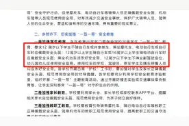 上海新规请注意：12周岁以下学生骑自行车要戴头盔视频封面