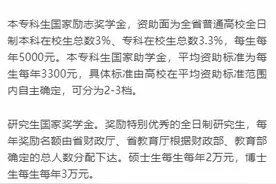 最高每生每年3万元！江苏省学生资助资金管理办法发布图片