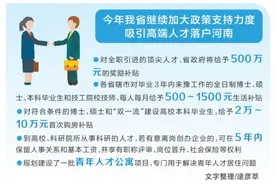河南“招才引智”上海专场线上活动吸引近6000人云求职 沪上英才“职”等你来图片