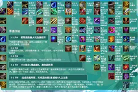 lol云顶之弈10.22装备合成图最新 10.22版本装备怎么合成介绍图片