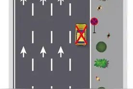 关于停车，你必须知道的事图片