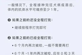 打了狂犬疫苗，又被咬了咋办？图片
