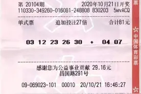 买彩票小投入中大奖的秘密在这里！从2.69亿到5293万，这个投注思路值得学图片
