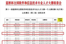 潍坊科技学院学生在第十一届蓝桥杯全国软件和信息技术专业人才大赛山东赛区比赛中荣获佳绩图片
