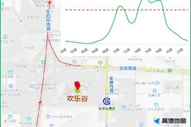 大兴机场航站楼前限时停车！下周交通拥堵预测来了图片