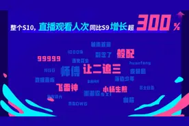 英雄联盟S10落幕，B站直播人气峰值突破3亿视频封面