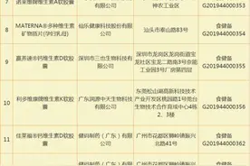 最新公示！这60款保健食品成功备案图片