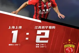 占尽优势却输了，佩雷拉赛后炮轰“某些球员”图片