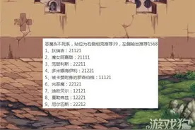 dnf阿拉德谋略战第二季怎么玩？dnf阿拉德谋略战第二季加点推荐图片