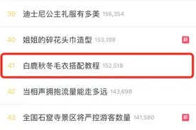 《半是蜜糖半是伤》刚播完，白鹿安利毛衣又上热搜了图片