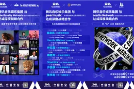 TME与全球三大顶级音乐厂牌合作，碧昂丝等作品上线图片