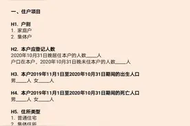 人口普查调查表如何填写？有何注意事项？手把手教你！图片