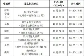 高考生，2021年民航在浙江招飞，报考条件有哪些？图片