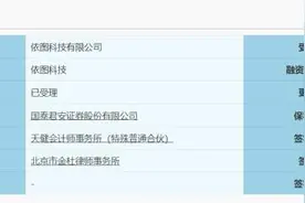 AI独角兽依图科技冲刺科创板，有望成第二家CDR图片