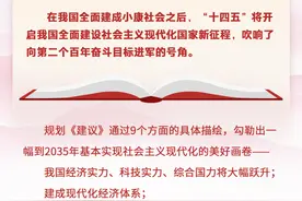 图解丨“一二三四五六”，带你读懂这份重要建议图片