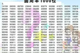 正反背诵圆周率1001位数！83岁渭南大爷，来吧，展示图片