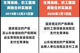 增加的60天产假，产假工资未按正常出勤工资标准支付，用人单位需补发图片