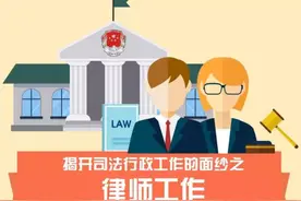 职能宣传：律师工作篇图片