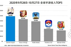 一天最高吸金9000万，《原神》背后的公司米哈游到底什么来头？丨时间线图片