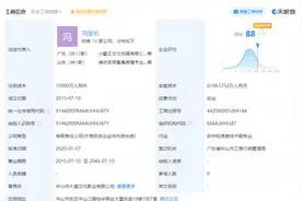 小霸王被申请破产！天眼查显示其关联公司已成“老赖”图片