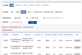 「独家」P2P全面清退倒计时，目前仅剩的三家在营网贷平台究竟是谁？图片