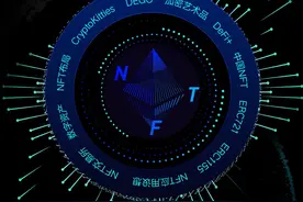 2020全球NFT产业生态内参图片