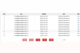 《超级演说家》制作方成被执行人，共涉5个案件，鲁豫任董事图片