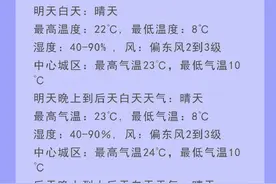 一天感受四季，春夏秋装同时亮相武汉街头图片