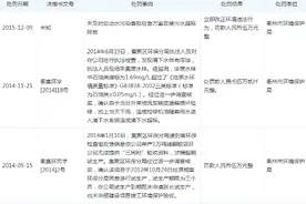 有机硅龙头企业发生爆炸！刚刚与一家A股公司签约，影响有多大？同行这样看……图片
