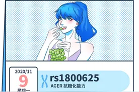 歪国情侣每天只吃水果，3年后居然变成这样？图片