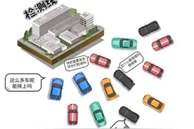 泰安33处审车场所及详细信息图片