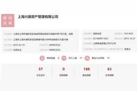 债主“熬成”股东！接连踩雷康得新、豫金刚石，兴瀚资管怎么了？图片