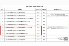 教育部公示！江西三所独立学院拟转设为独立设置本科学校图片