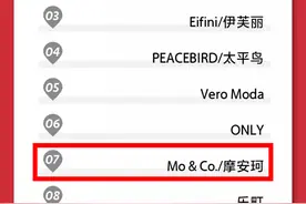 双十一首波战报出炉，广州10家品牌上榜天猫全行业热卖榜单图片