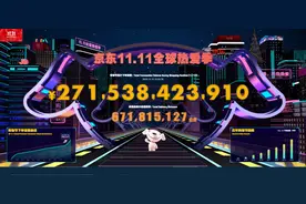 2715亿！今年双11，你是哪类人？图片