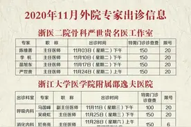 11月 这些省级专家“下沉”到绍兴市中医院图片