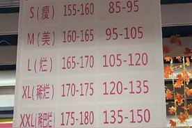 女装尺码表XL对应“稀烂”？大润发就女装尺码建议表致歉图片