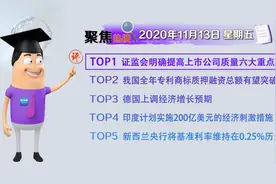 《环球经济热搜》：公司合并或分立税务问题应如何处置？视频封面